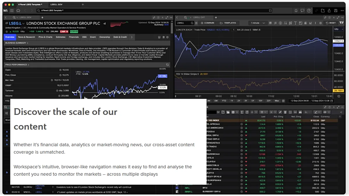 LSEG Workspace dashboard