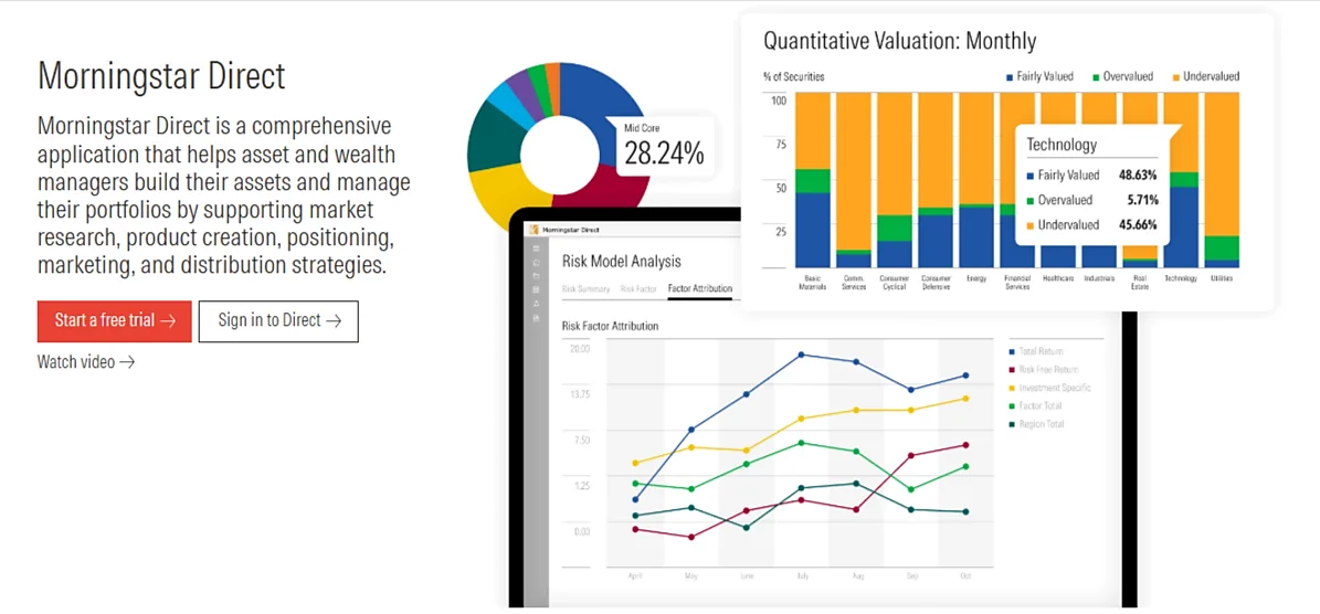Morningstar dashboard