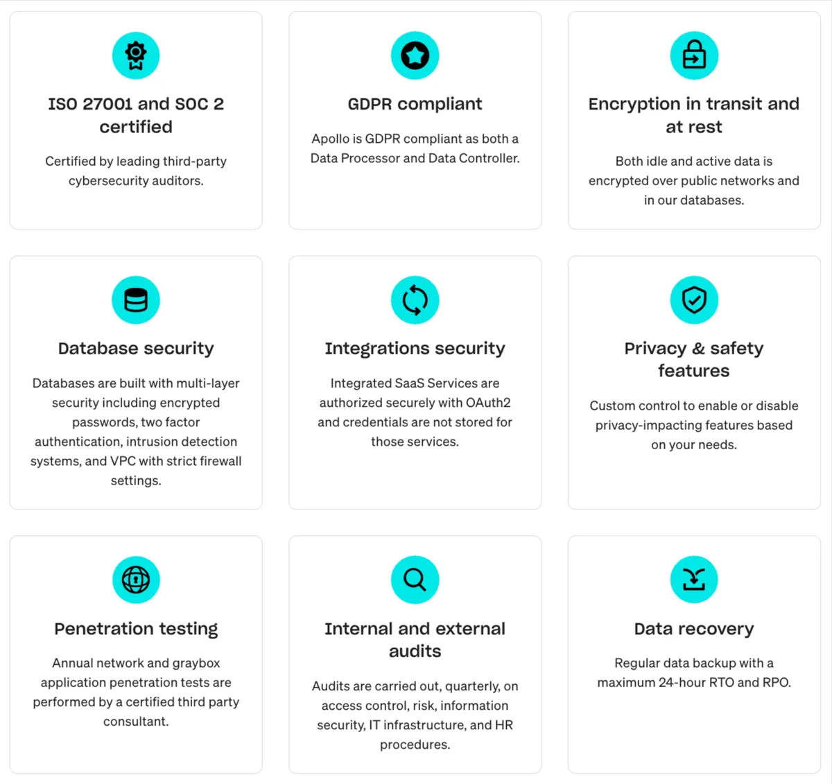 Apollo.io dashboard