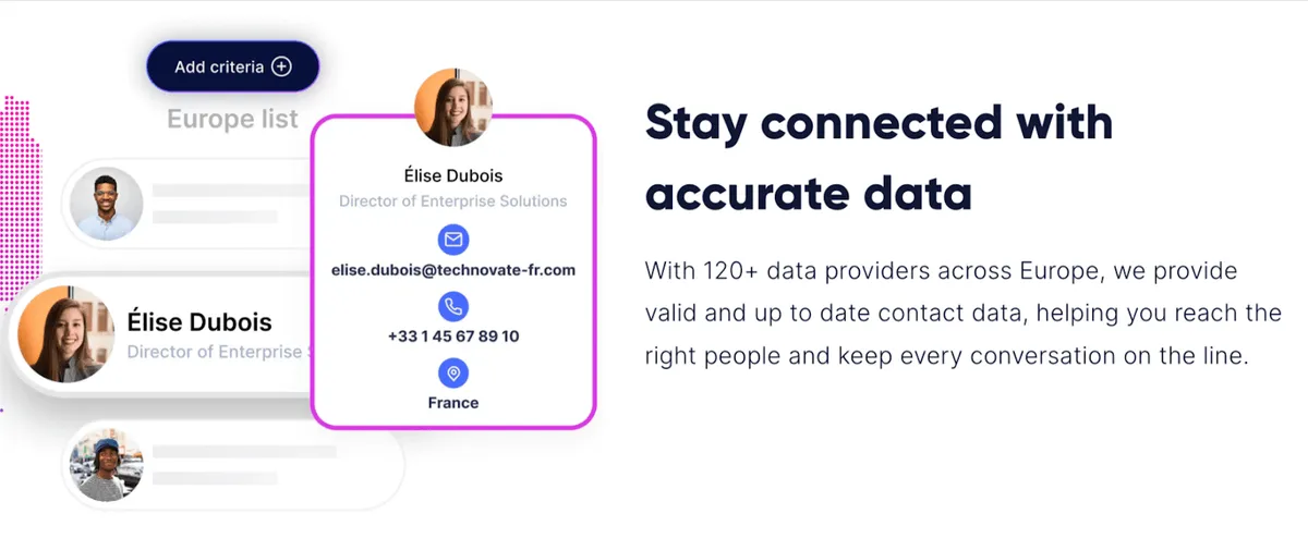 Kaspr dashboard