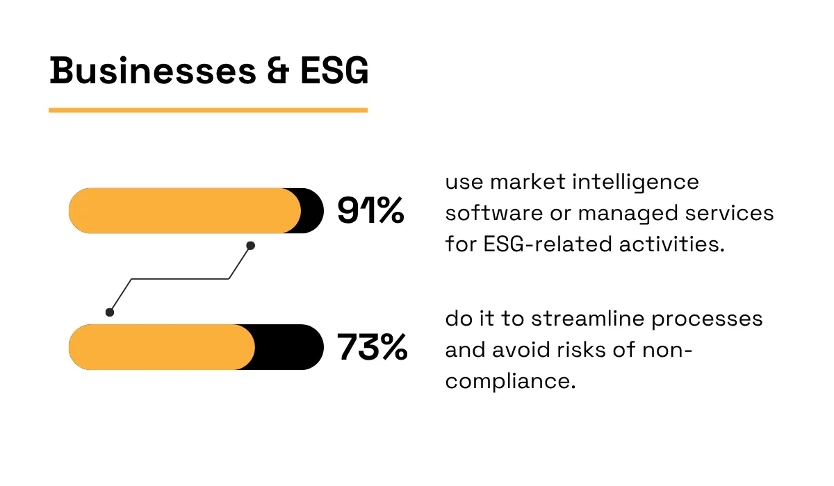 Thomson Reuters statistic