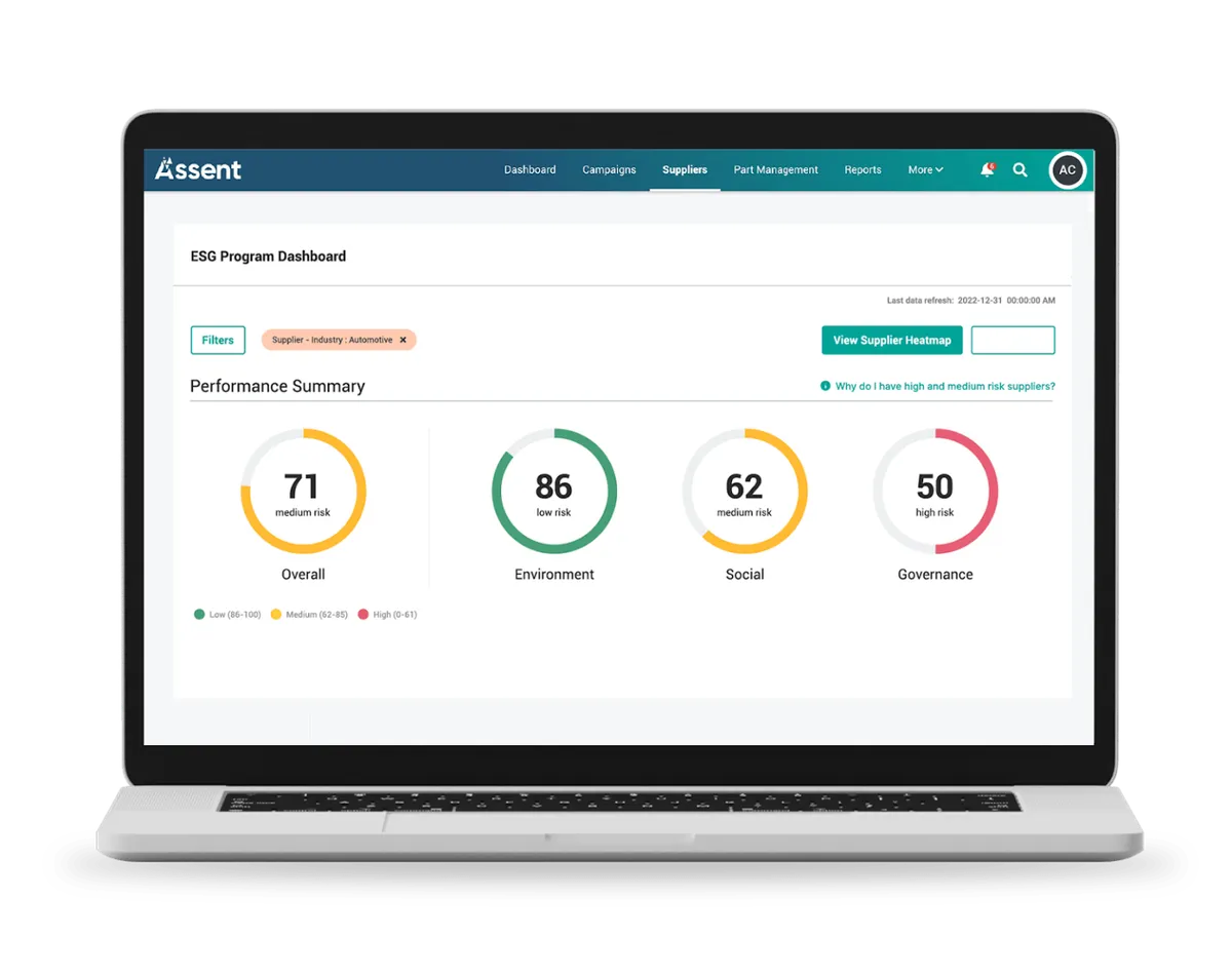 Assent dashboard