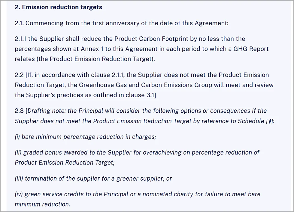 Contract clause outlining emission reduction targets