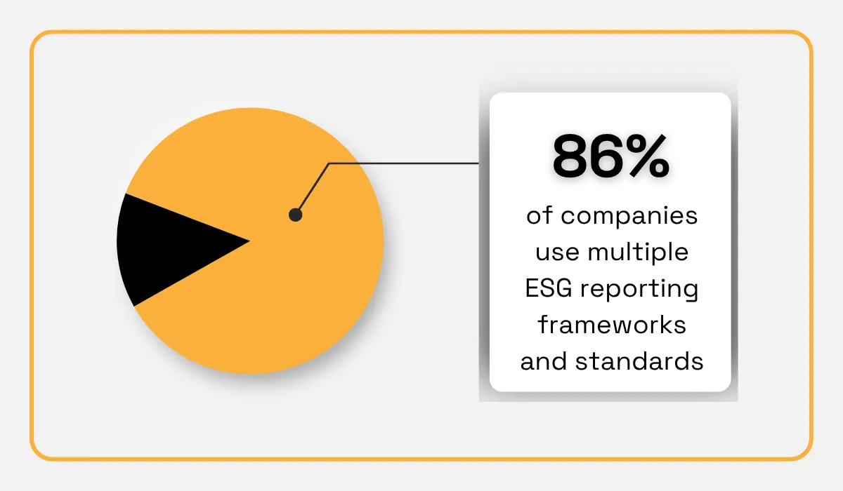 FAC 2023 study statistic