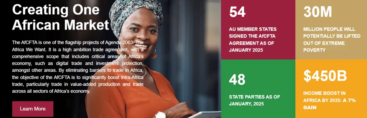 AfCFTA dashboard