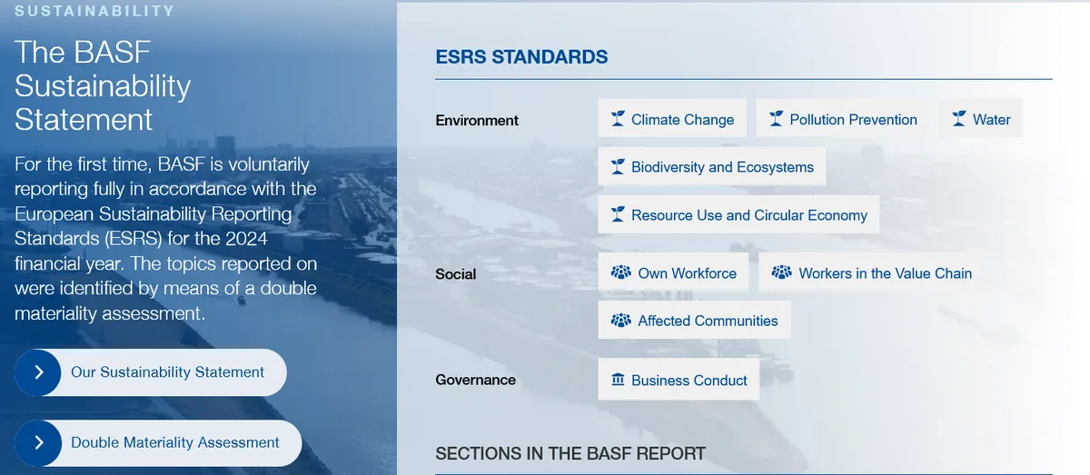 BASF dashboard