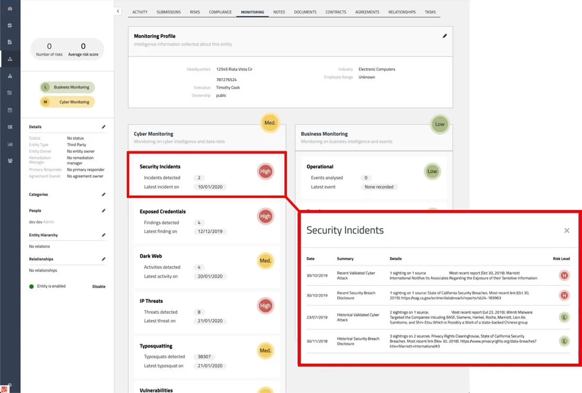 Prevalent dashboard