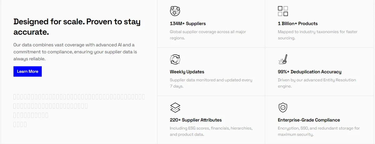 Veridion dashboard