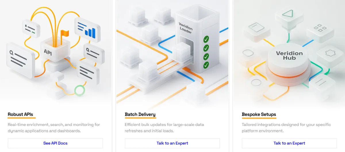 Veridion dashboard