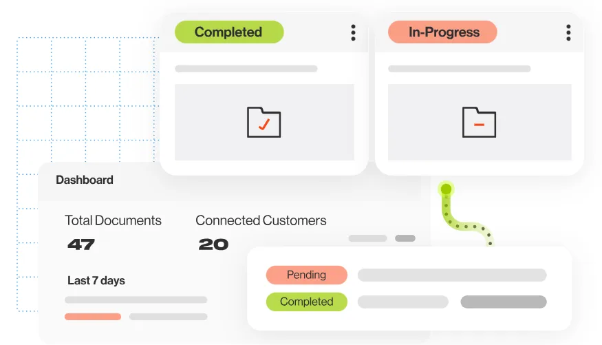 Bitsight dashboard