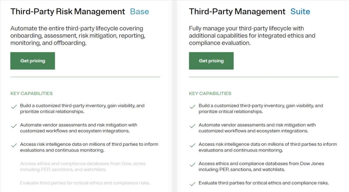 OneTrust dashboard