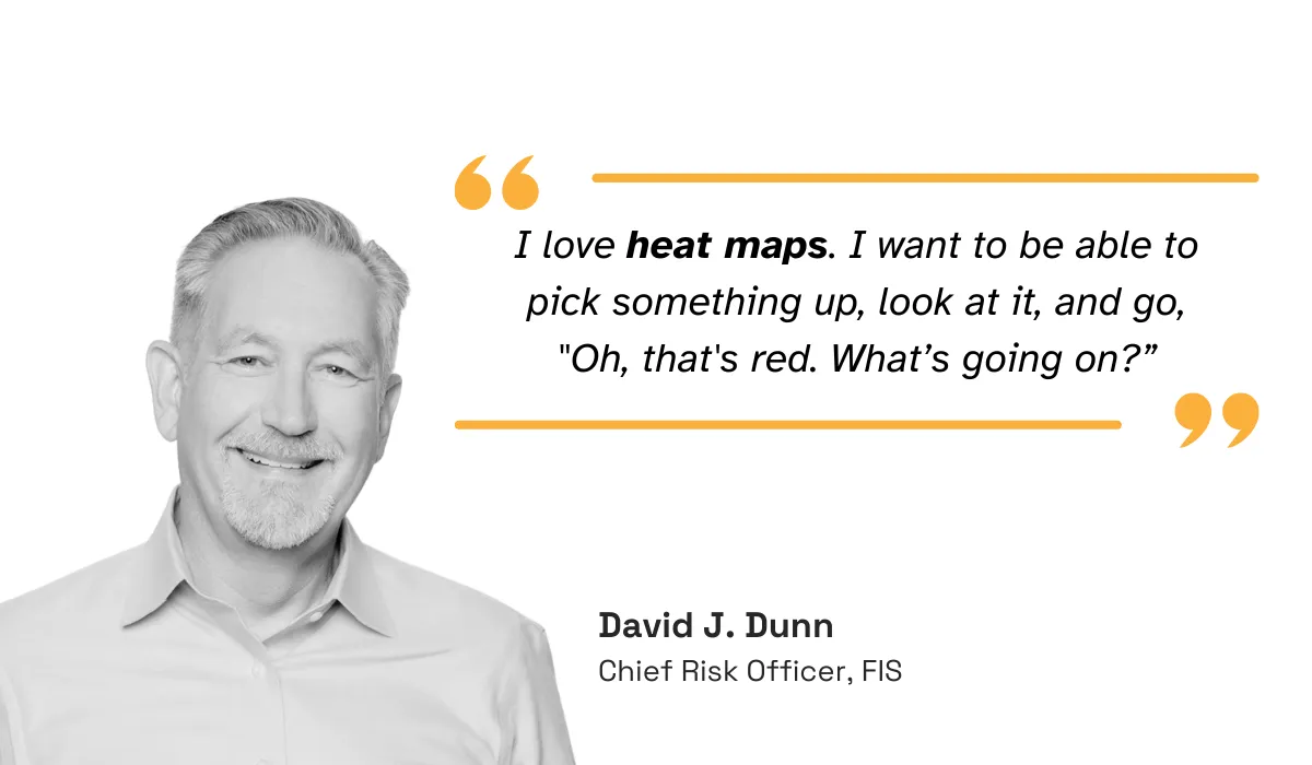 Dunn quote