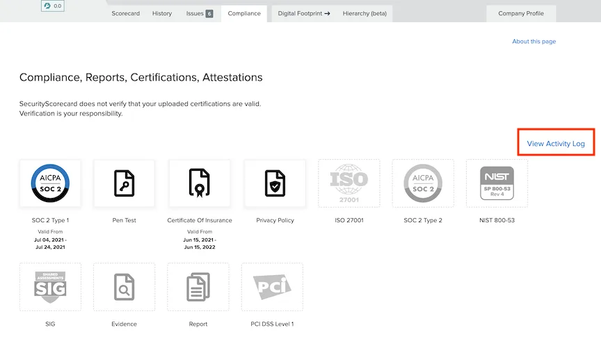 Security Scorecard dashboard
