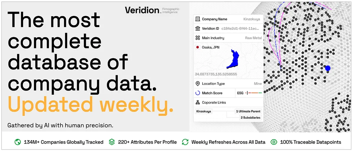 Veridion dashboard