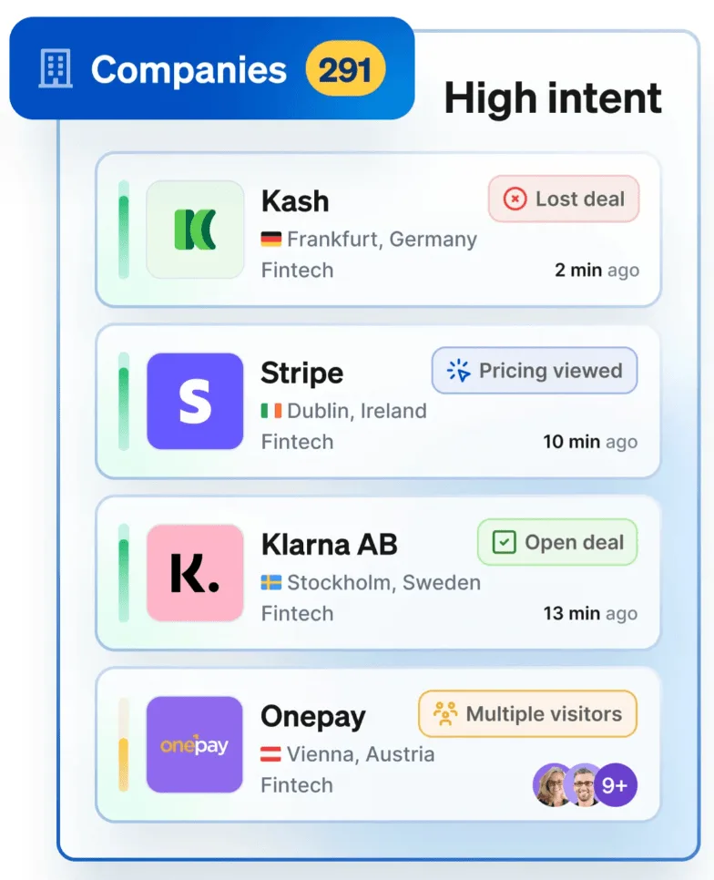 Dealfront dashboard