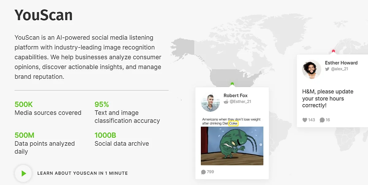 YouScan dashboard