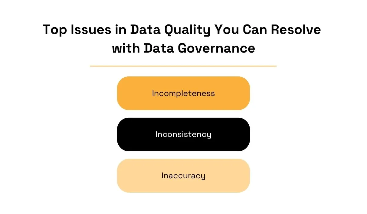 McKinsey's Master Data Management Survey