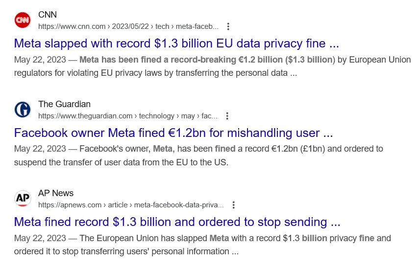 Screenshot of search results showing news headlines from CNN, The Guardian, and AP News about Meta being fined €1.2 billion ($1.3 billion) for violating EU privacy laws