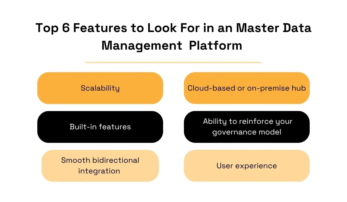 Top 6 features to look for in a Master Data Management platform infographic