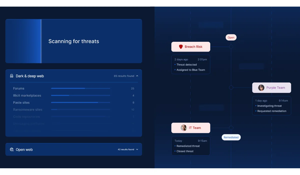 UpGuard dashboard