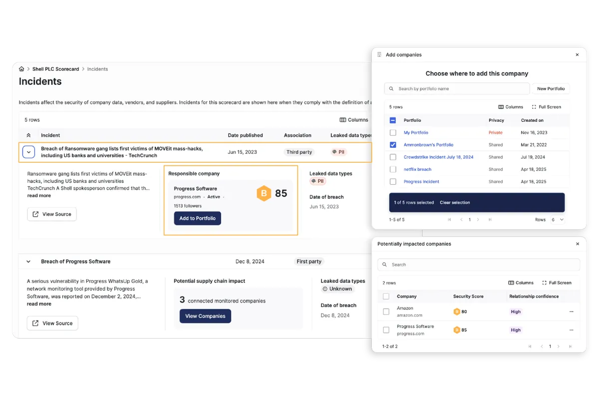 SecurityScorecard dashboard