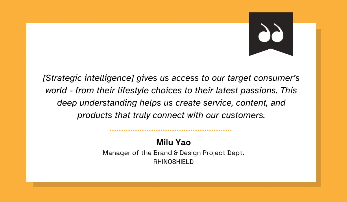 quote on how rhinoshield benefitted from strategic intelligence