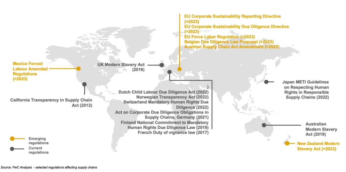 a map of the world showing different types of regulations in different countries