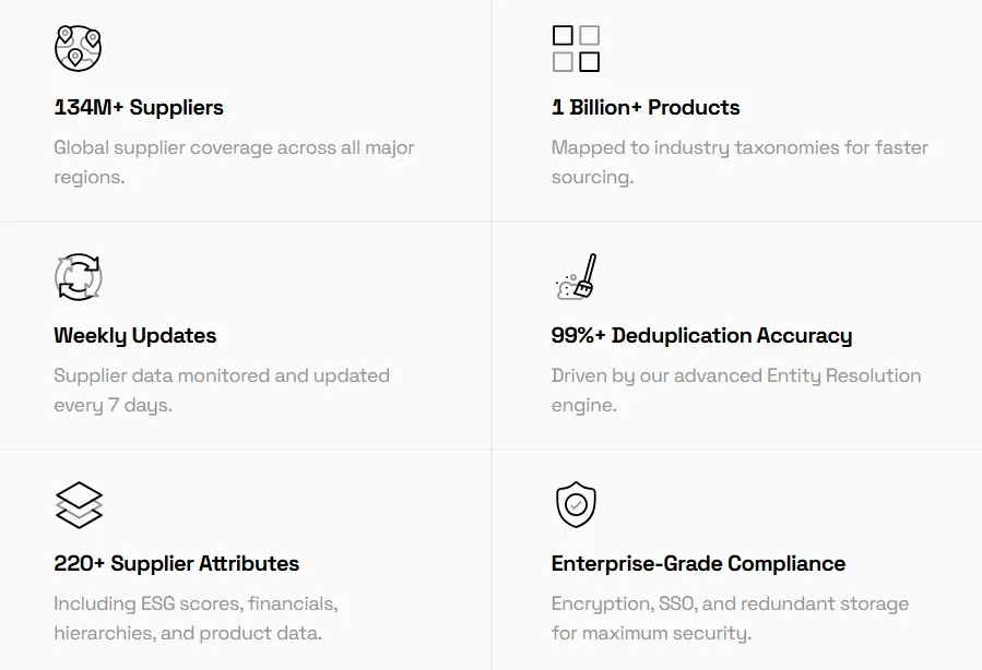 veridion tool screenshot