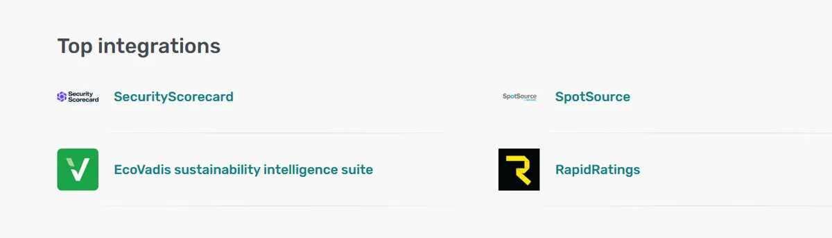 aravo integrations screenshot