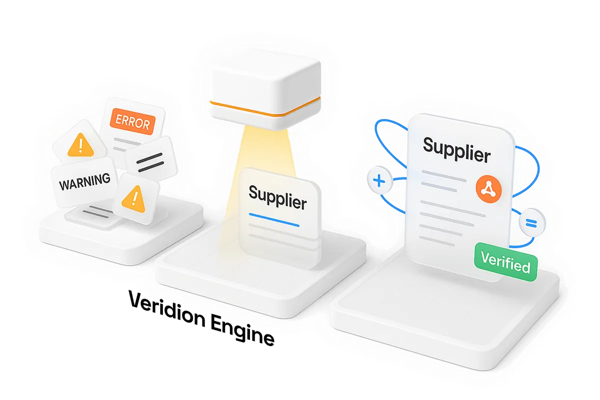 veridion tool visual