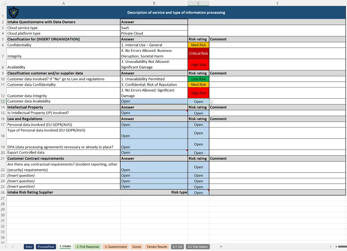 cybersecurity risk questionnaire template