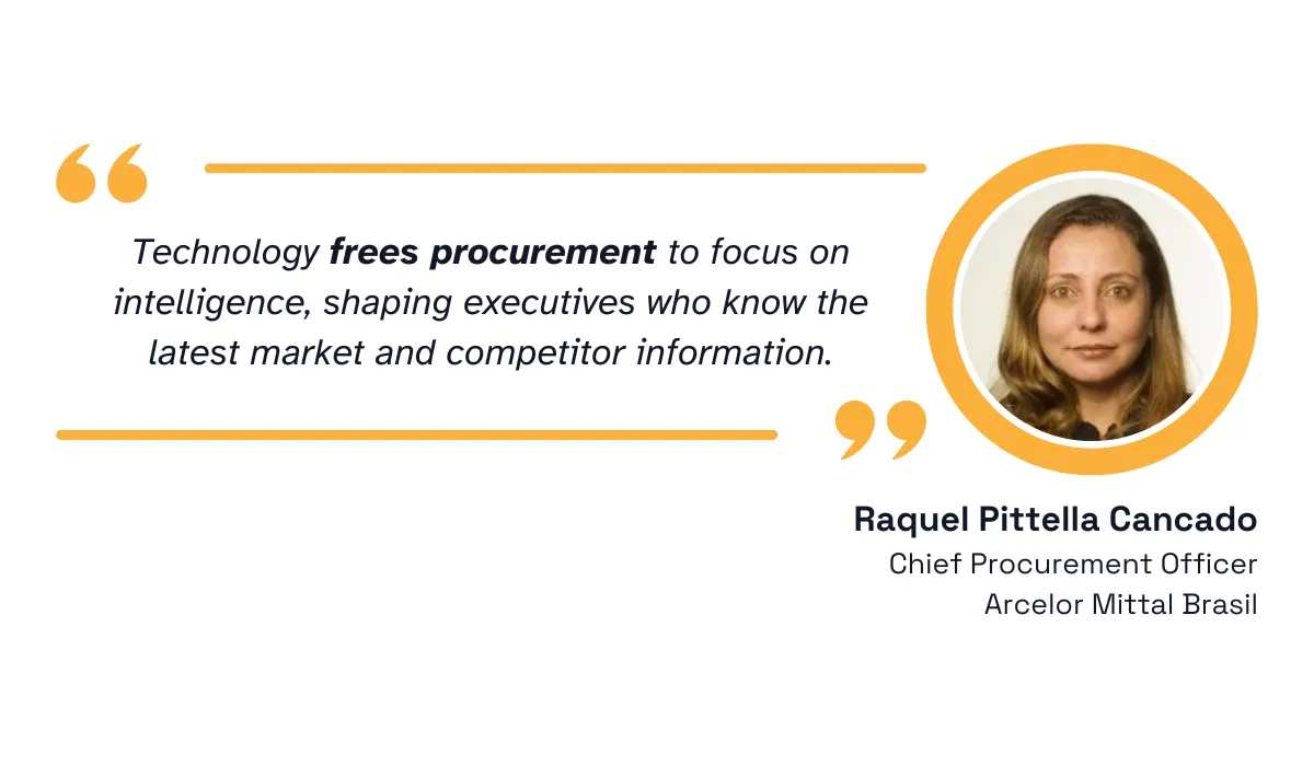 quote on how technology frees procurement to focus on intelligence