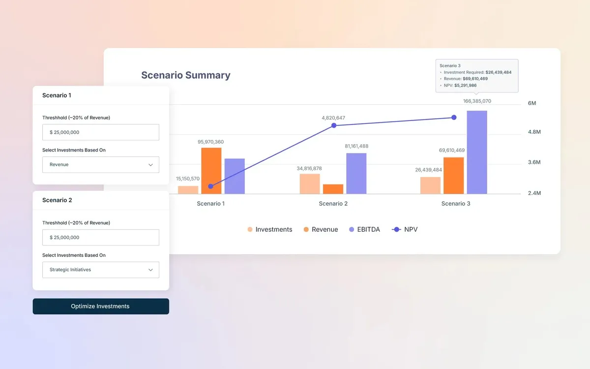 anaplan tool screenshot