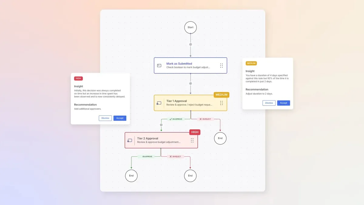 anaplan tool screenshot