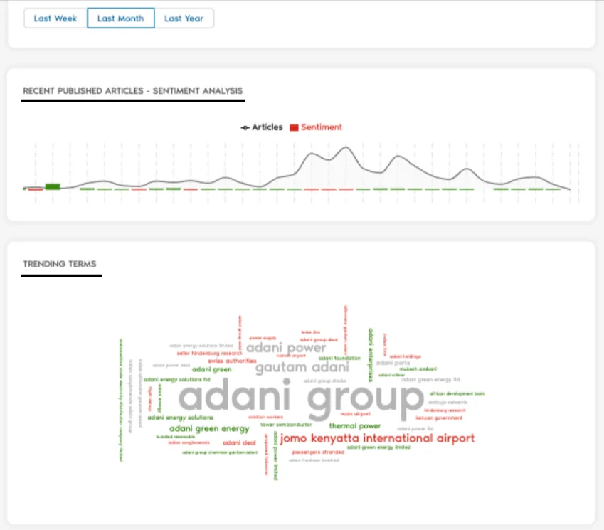 business radar tool screenshot