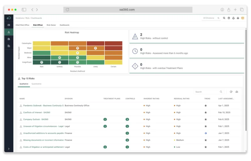 sai360 tool screenshot