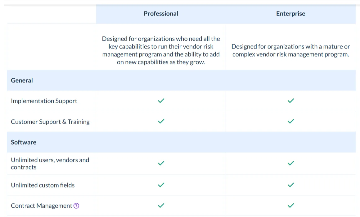 venminder plans screenshot