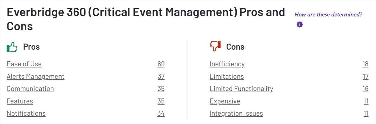everbridge pros and cons screenshot