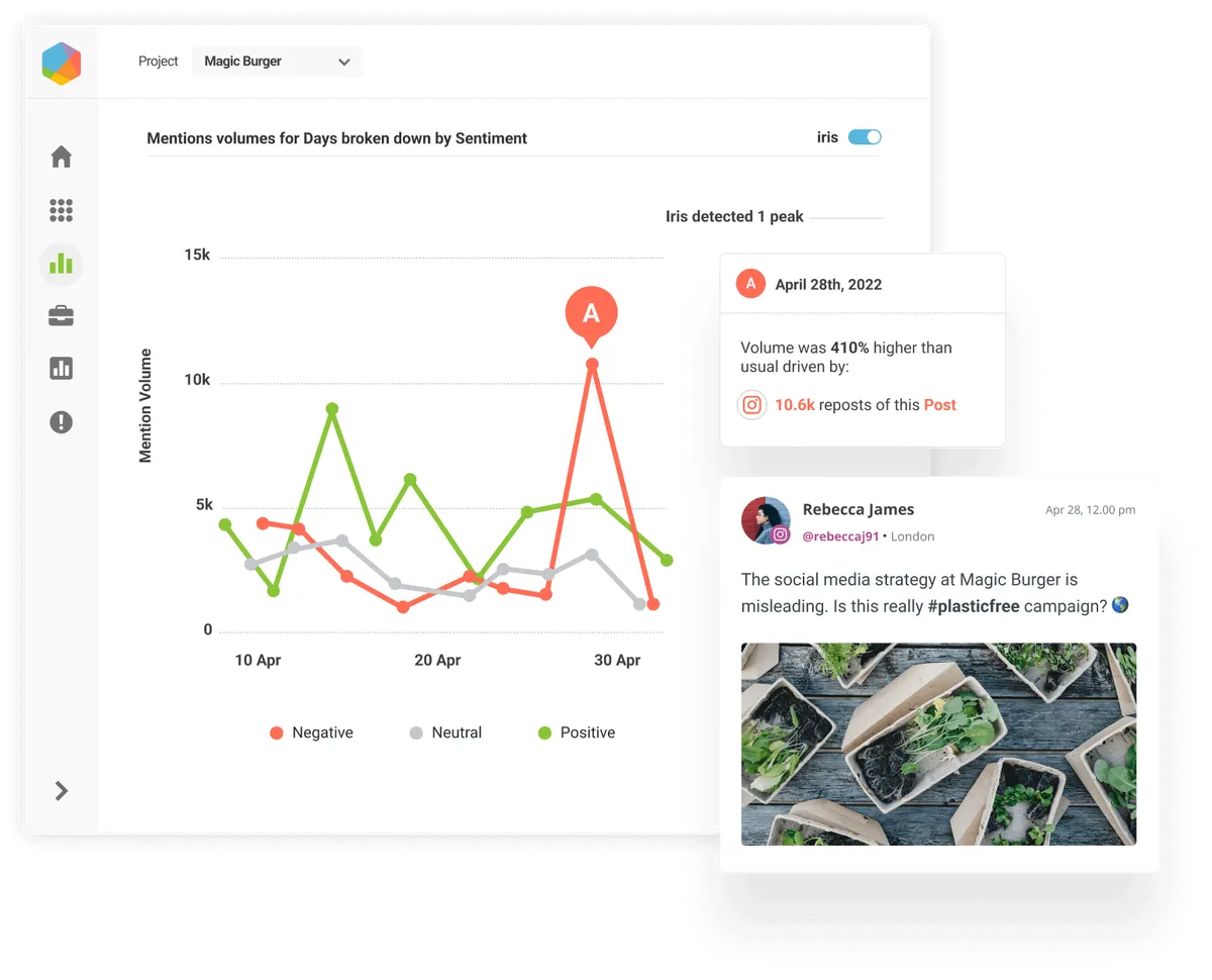 brandwatch screenshot