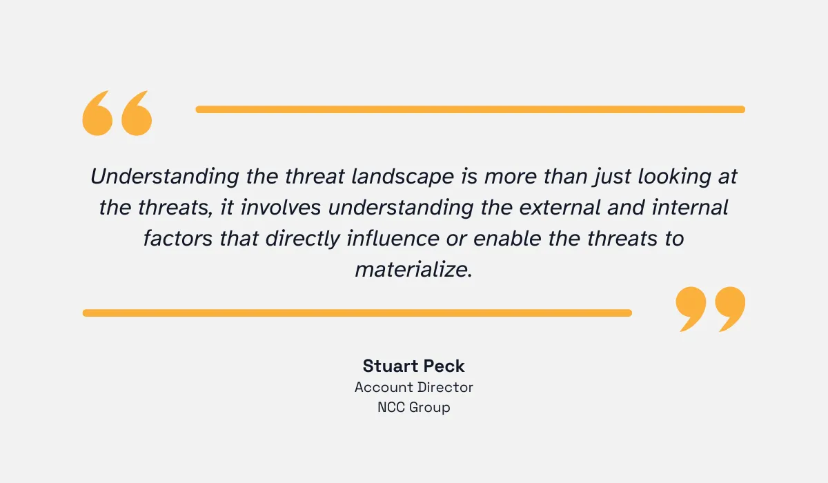 quote on looking at the full picture with the help of risk intelligence platforms