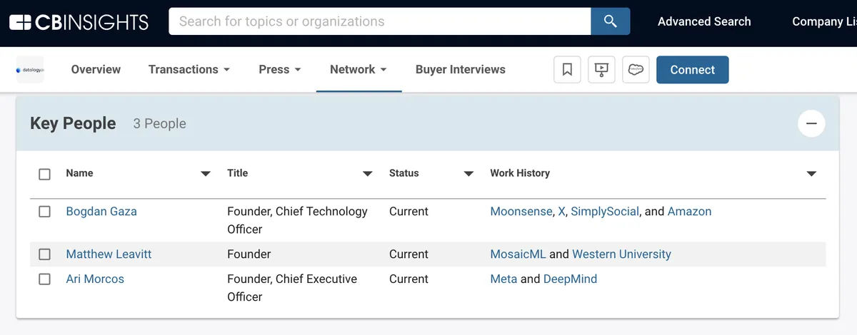 cbinsights tool screenshot