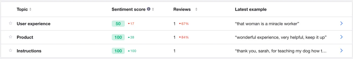 trustpilot tool screenshot