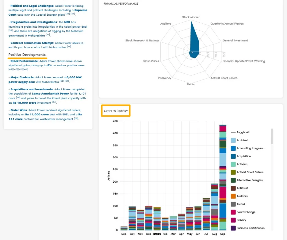 business radar tool screenshot
