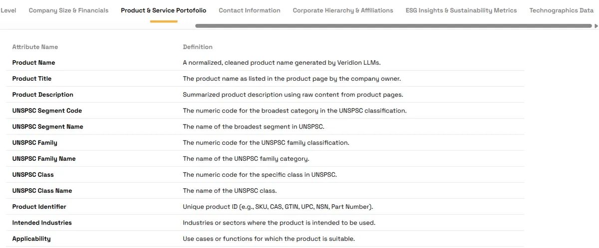 veridion tool screenshot