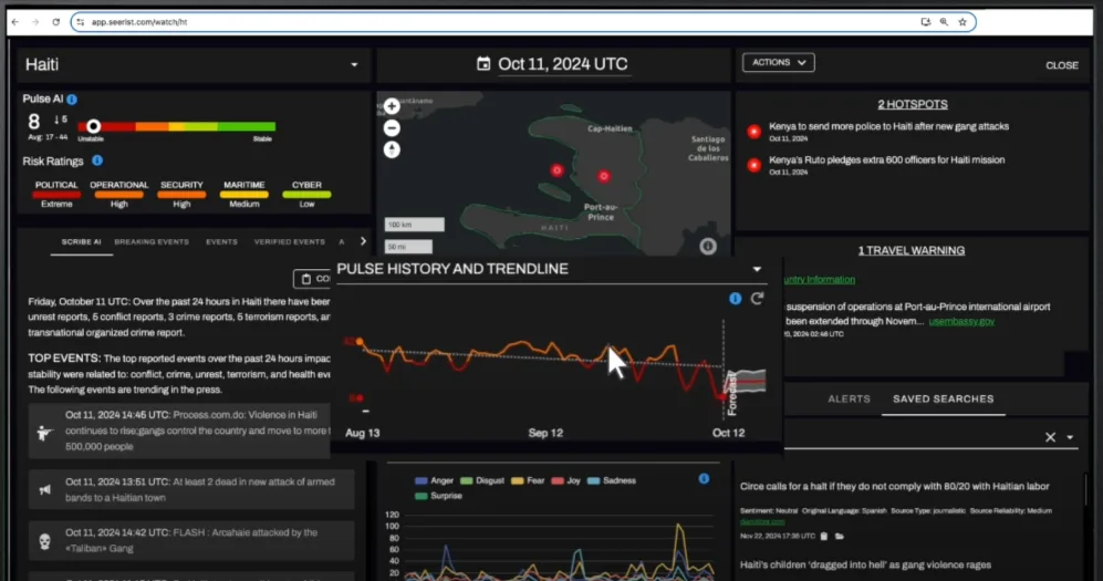 seerist tool screenshot