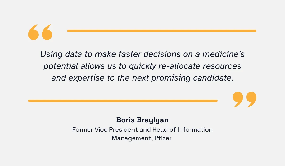 quote on how data helps pfizer with decision-making