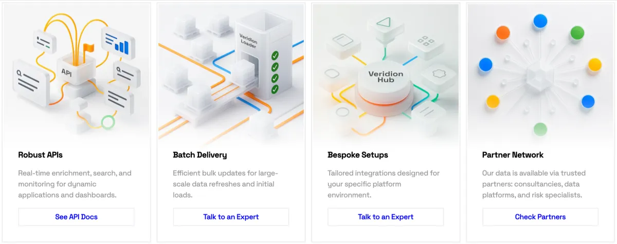 veridion integrations screenshot