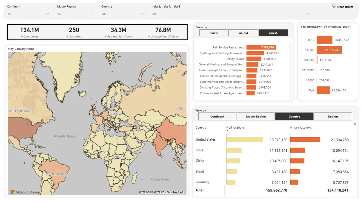 veridion tool screenshot