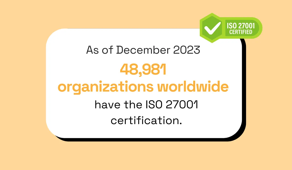 statistic on the iso 27001 certification