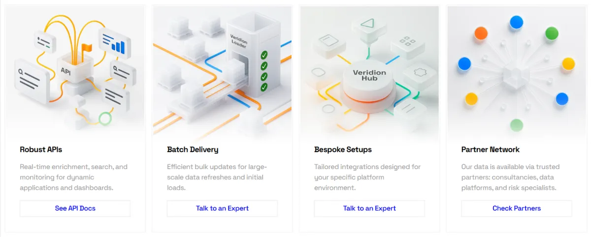 veridion integrations screenshot